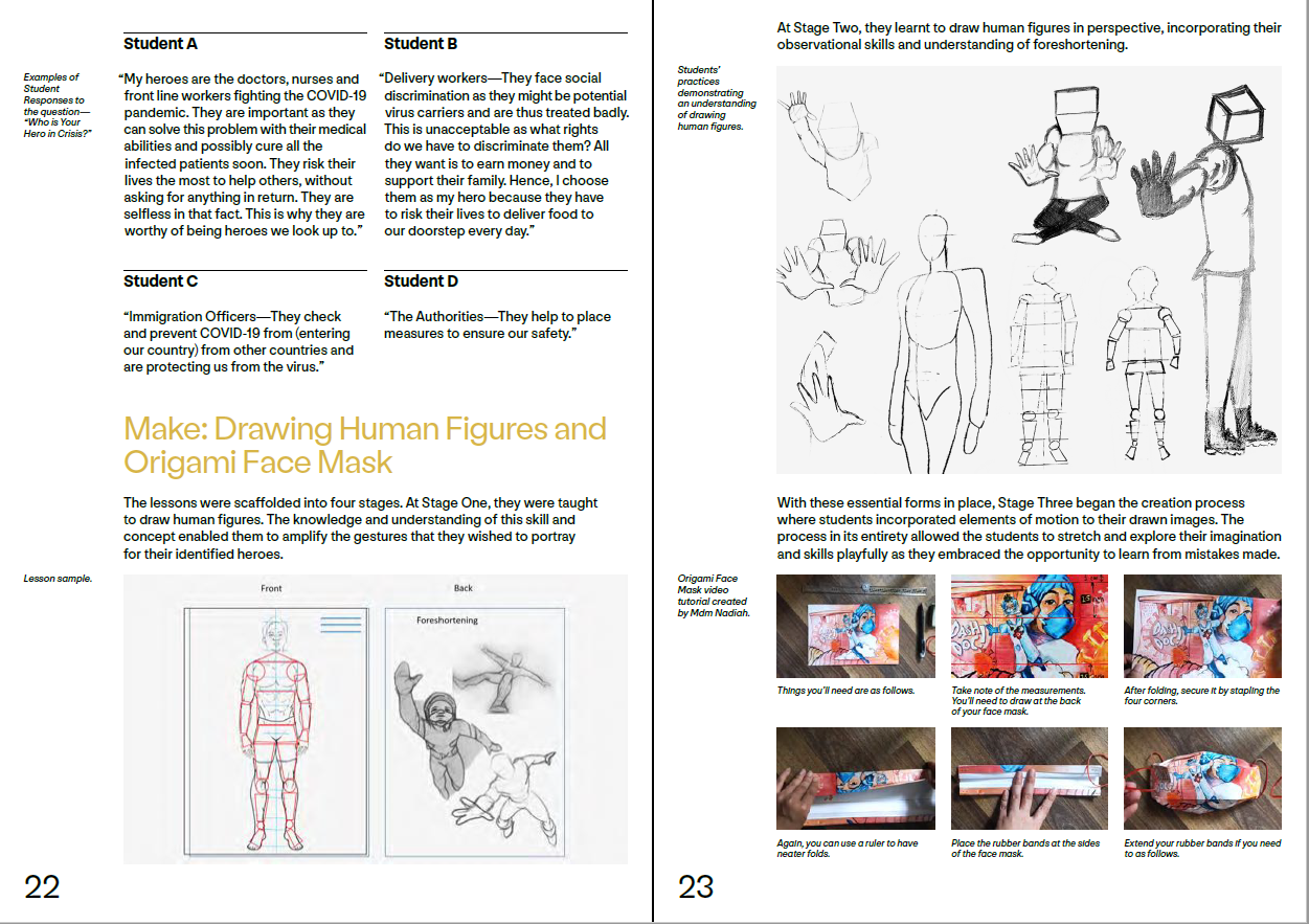 Two-page spread showing student writings about heroes and art lessons on drawing human figures and making origami face masks.